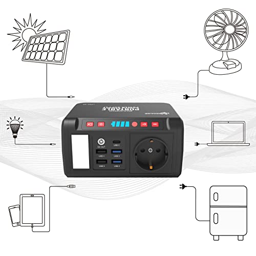 Powerbank mit Steckdose für mobile Energieversorgung