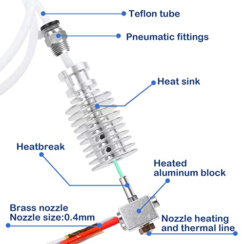 2 Stück Ersatz Straight-Typ Metall V5 J-Kopf Hotend-Extruder für Anycubic i3 Mega Extruder 3D Drucker Zubehör Extruder Anycubic Kopf (Weiß)
