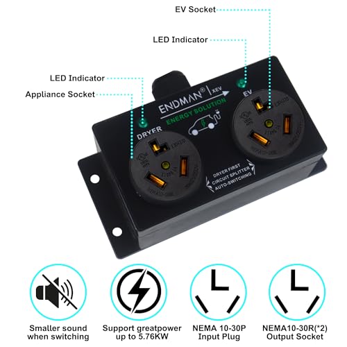 ENDMAN Smart NEMA Splitter - Automatic Power Switch for Dryer and EV, NEMA 10-30P by ENDMAN - Image 2