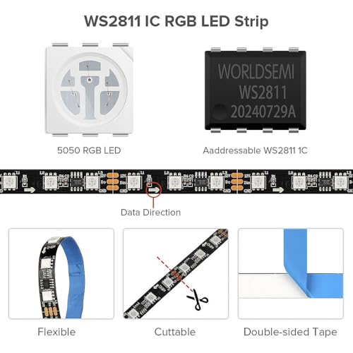 Tira LED RGB WS2811 5M 60LED/m IP65 miniatura 3