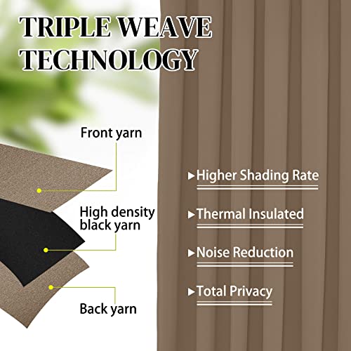 Rose Home Fashion Blackout Sliding Door Curtains, Room Darkening Thermal Insulated Curtains for Living Room Bedroom, Sliding Glass Door Drapes, 1 Panel, W52 x L84, Taupe - Thumbnail 6