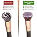 Makeup Brush Cleaner, Electric Automatic Cosmetic Brushes Cleaner and Dryer with 360º Rotation, 8 Rubber Professional Makeup Brush Cleaning Tool, Brush Cleaning Machine for Deep Thorough Cleaning