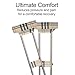Underarm Crutch's Pad and Hand Grip Covers Universal Forearm Handle Padded Cushion Sets Accessories for Crutches Pads for Armpits (Khaki Check Pattern)