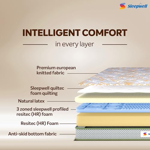 Image of Sleepwell Pro Spinetech Classic Mattress| Orthopedic Support | 3-Zoned Profiled Resitec Design | Quilted Top | Natural Latex | Double Size | 75x48x6 | 12 Yr Warranty