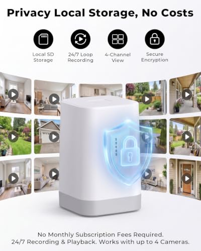 Whole Home full frame camera kit Kit product image