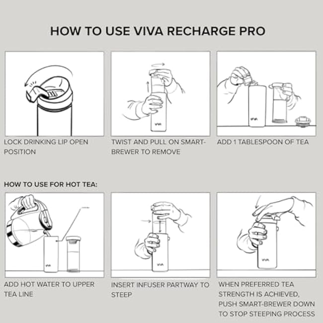 VIVA Recharge Grey Insulated Tea & Coffee Mug & Travel French Press Coffee Maker, 16 oz, Brew & Drink From the Same Coffee Mug On the Go or Camping