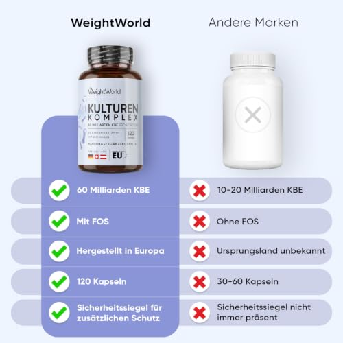 WeightWorld Kulturen Komplex mit 60 Mrd. KBE - 120 vegane Kapseln