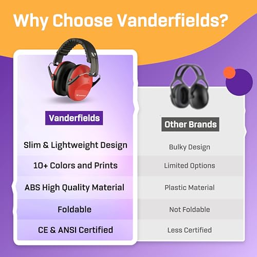 Image of Kids Noise Canceling Headphones - 31 dB (2K Hz) - Ear Protection Earmuffs | Vanderfields' earmuffs protect child's hearing with certified noise-cancellation, soft ear cushions, and adjustable headband