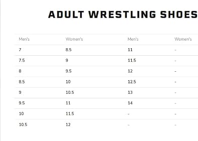 ScrapLife | Ascend One Bo Nickel Signature Model Wrestling Shoes | White & Gold