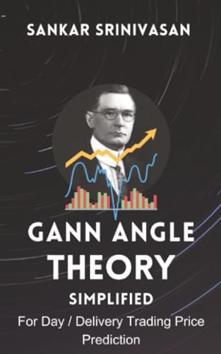  Gann Angle Theory : Simplified: For Day / Delivery Trading Price Prediction