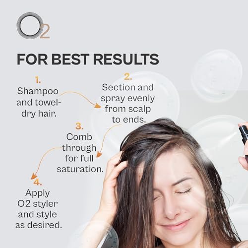 Spray Multifuncional para Cabello Hidratante 250 mL miniatura 4