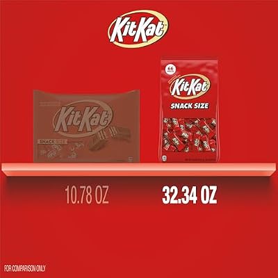 KIT KAT Milk Chocolate Wafer Snack Size, Candy Bag, 32.34 oz (66 Pieces)