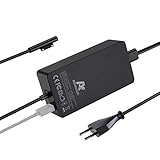 AJ advancegin 102W Ladegerät schnell lädt den Akku und den USB-Anschluss können Sie ein anderes Gerät wie Ihr Handy oder iPad zur gleichen Zeit aufladen.