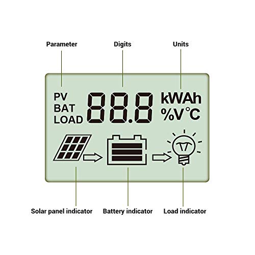 Hqst 20Amp 12V/24V Pwm Solar Charge Controller Regulator With Lcd Display, Usb-A Port, Compatible With Sealed, Flooded Lead-Acid Batteries #TOP4