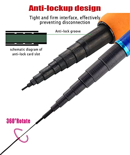 Canna da Pesca Fissa Canna da Pesca telescopica in...