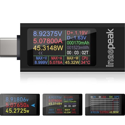 inaepeak Probador USB C, medidor USB con pantalla, 0-12 A de corriente, 4-30 V Voltaje, 0-360 W Power Type-C Medidor de corriente USB para teléfono móvil/computadora/reconocimiento de carga/cargador