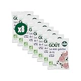 GALETTES DE RIZ À LA MYRTILLE : Le riz blanc bio est à l'honneur dans cette recette, accompagné de jus concentrés de pomme, betterave et myrtille et de vitamine B1. Un délice à croquer pour les petites faims de bébé !