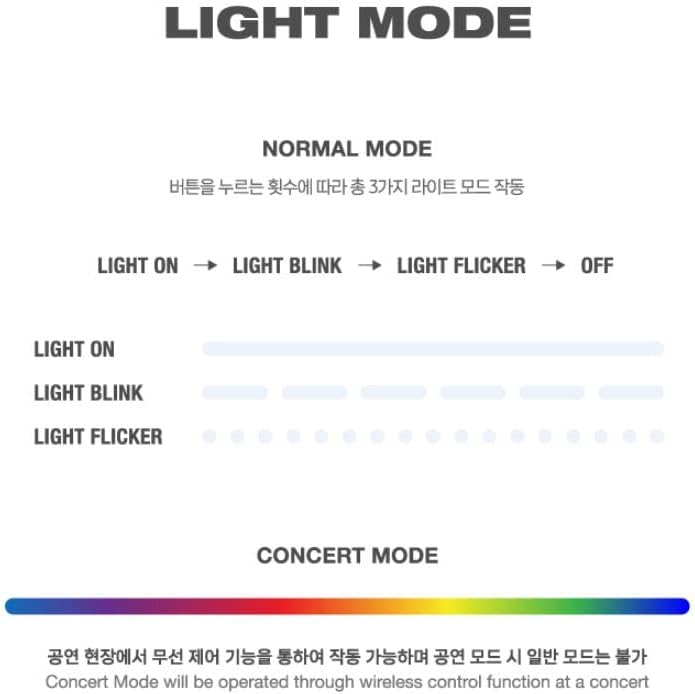 Dreamus PLAVE Official Light Stick, WHITE