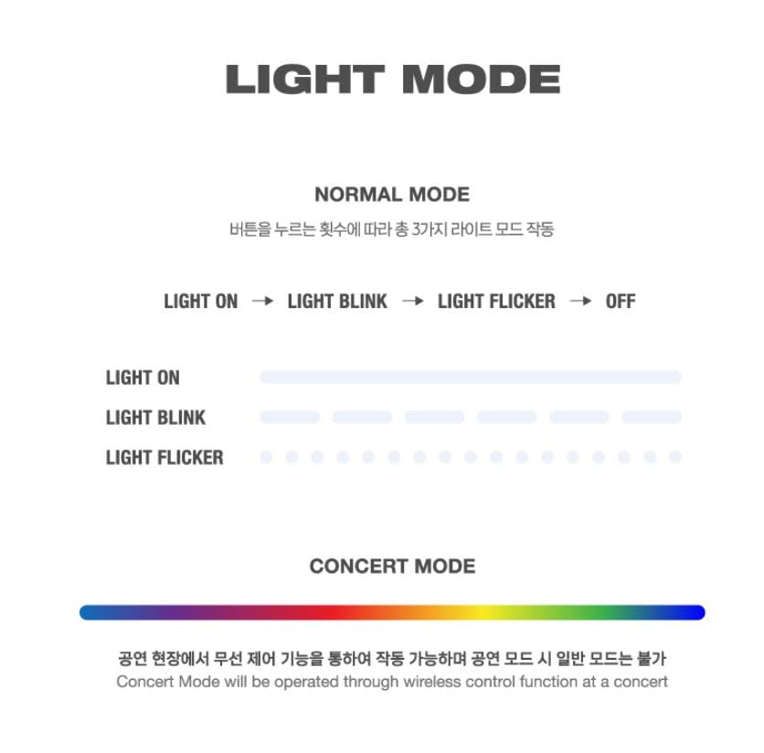 Amazon.com: Dreamus PLAVE Official Light Stick, WHITE : Sports