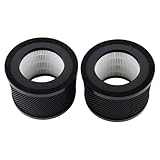 Ersatz-Filterelement-Set 2-teilig für TaoTronics TTAP001 Luftreiniger Modell für konsistente Luftfiltration