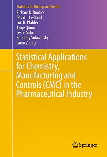 Statistical Applications for Chemistry, Manufacturing and Controls (CMC) in the Pharmaceutical Industry (Statistics for Biology and Health) (English Edition)