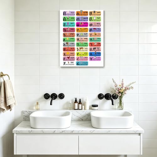 16x24in Wall Decoration Framed Canvas Ready to Hang for Living Room Bedroom Bathroom Kitchen Office Home Educational Alphabet Poster Amharic Language Chart Colorful Literacy Wall Art - Image 6
