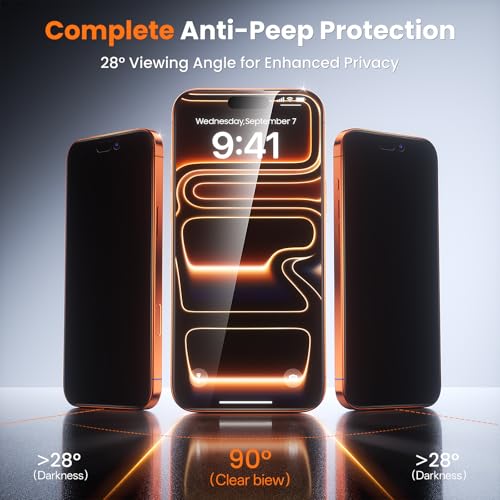 Yzoiko 2 Pack for iPhone 17 Pro Max Privacy Screen Protector 6.9" by Yzoiko - Used condition - Image 2