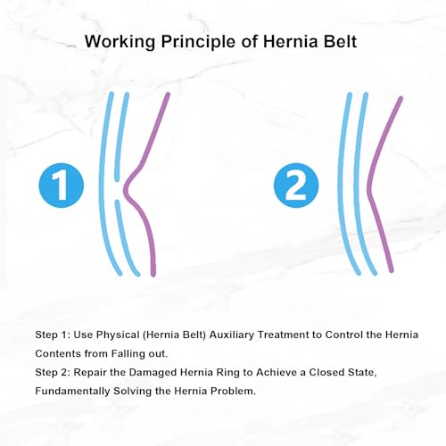 Faja para Hernia Inguinal para Hombre y Mujer, Grande miniatura 3