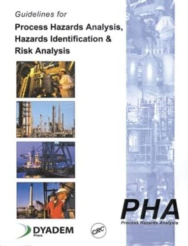 Guidelines For Process Hazards Analysis Pha Hazop Hazards ...