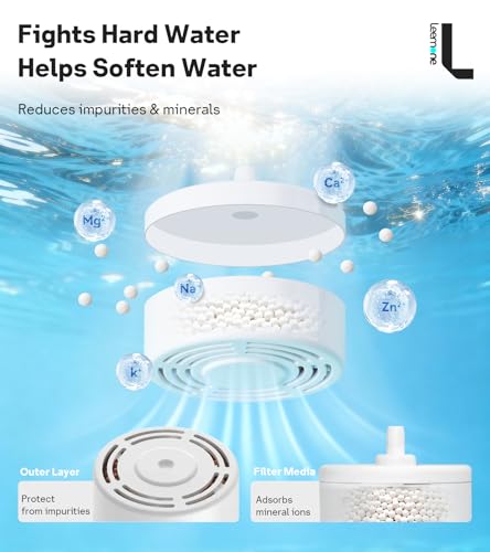 Image of Leemone HM735S Demineralization Cartridge fit for Dreo Humidifiers HM735S, Prevent Mineral Build-up, Scale-Inhibitor, Extend Humidifier Life, Safe Material, 4 Pack