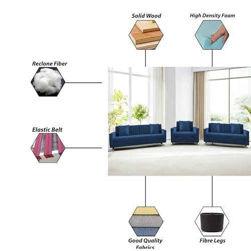 Image of Casaliving Garcia 3+2+1 Seater Sofa Set for Living Room (Blue Colour) Premium Fabric Sofa