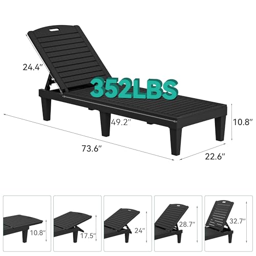 YITAHOME Outdoor Chaise Lounge Chair, Plastic Pool Chaise Lounge with 5-Position Backrest, Easy Assembly & Waterproof for Patio & Poolside, Set of 2, Black