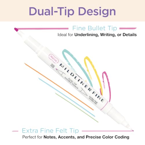 Zebra Pen MILDLINER Fineliner Pen, Ocean Whisper Ink Colors, Dual Tip, 5-Pk by Zebra Pen - Used condition - Image 2