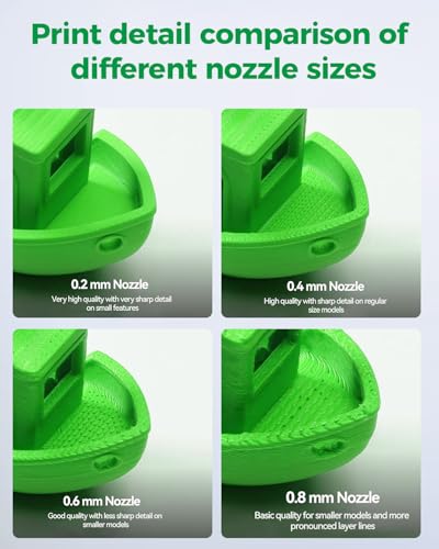 Creality Sparkx i7 Print Ease kit accessoires pour une extrusion fluide et précise