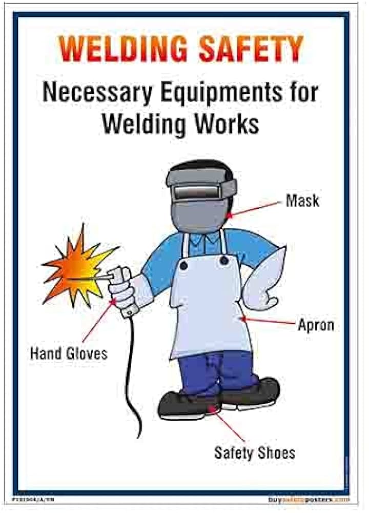 Welding Safety Tips Workplace Poster Industrial Stock, 44 OFF