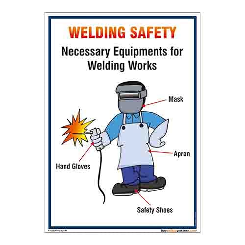 Welding Safety Important Equipments Poster In