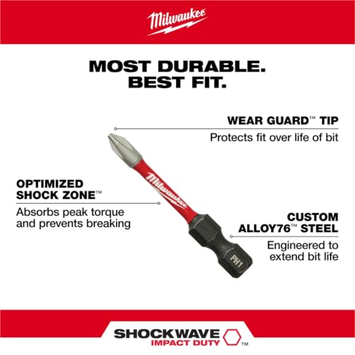 Milwaukee Shockwave 124-Piece Bit Set