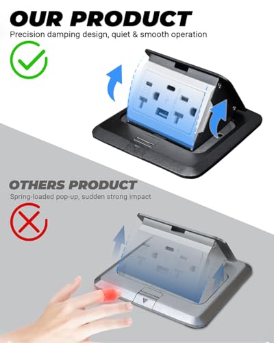 Prise encastrable plan de travail cuisine étanche - Résolution du manque de prises avec USB