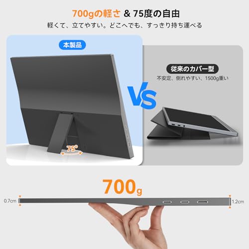 EVICIV モバイルモニター 15.6インチ【卓上スタンド付き】FHD モバイルディスプレイ 自立型 スタンド付き mini HDMI Type-C搭載 薄型 軽量 持ち運び HDR 125%広色域 PS3 4 5 XBOX Switch ゲーミング ポータブルモニター 非光沢 IPSパネル ブルーカット 在宅勤務 サブモニター VESA/PC/スマホ/Macなど対応 EVC-156ZJ-PRO