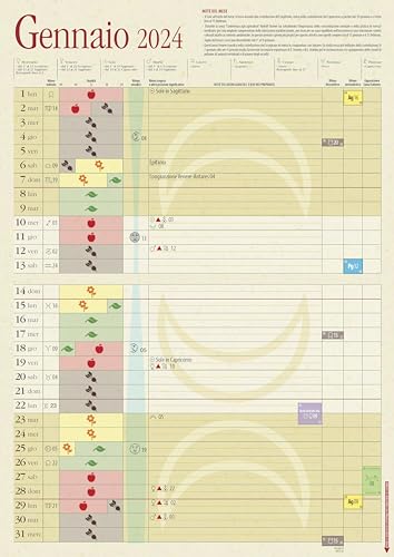 Calendario Dei Lavori Agricoli 2024. Lunario E Planetario Secondo Il Metodo Biodinamico - 6
