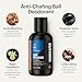 MANSCAPED® The Crop Preserver®, Men's Ball Deodorant Lotion, Male Care Hygiene Moisturizer, Anti-Chafing Groin Protection with Cooling Aloe Vera, Persevere® Scent, 4oz