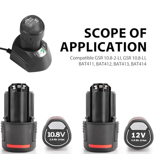 12V Li-ion Ladegerät für Bosch 10.8V-12V AL1115CV, Ladegerät Akkus Schnellladegerät Kompatibel mit Bosch BAT411 BAT412 BAT413, Plug-and-Play