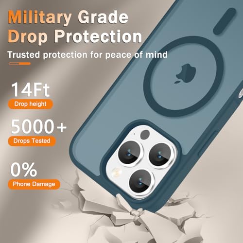 Image of YENAPOON for iPhone 16 Pro Max Case, Matte Magnetic Phone Cover [with 1 Screen Protector] [Support for MagSafe] [Shockproof Military Grade Protection] Translucent Frosted Back, Lavender Gray