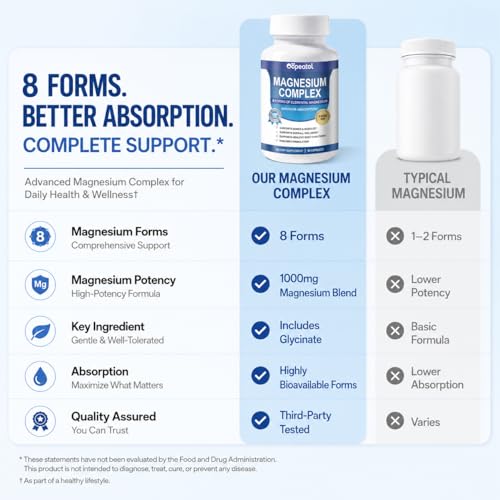 Image of 8 in 1 Magnesium Complex 1000mg for Women and Men - Highly Absorbable Magnesium Supplement Supports Muscle Relaxation Sleep & Energy | NSF Certified, GMP, Gluten Free, Vegan