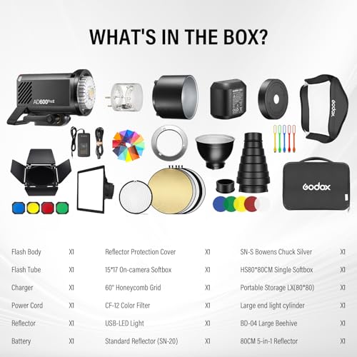 Ficha técnica Godox AD600Pro II Kit Flash Speedlight Strobe al aire libre con 80cm Reflector 80x80cm Softbox Beamer CF12 Inserta BD-04 Barn Door Capucha estándar para la fotografía AD600BM AD600PRO Actualización - Fernando Cortés