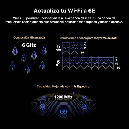 [Nuevo] MERCUSYS MA86XE- Tarjeta de Red PCLe AXE5400, Wi-Fi 6E con Bluetooth 5.2, Triple Banda, 6GHz/5GHz/2.4GHz,Compatible con Windows 11 y 10,MU-MIMO,OFDMA, estándar de cifrado WPA3 - imagen 4