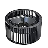 PLAFOPE Fan Blade Puller Tool Set for HVAC Blower Wheel Removal Easy Clean Maintenance Compatible Appliances