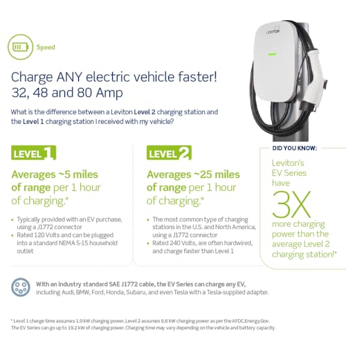 Image of Leviton Level 2 Smart EV Charger with Wi-Fi, 48 Amp, 208 /240 VAC, 11.6 kW Output, 18' Cable, Indoor /Outdoor Hardwired EV Charging Station, My Leviton Compatibility, EV48W EVSE, White-Black