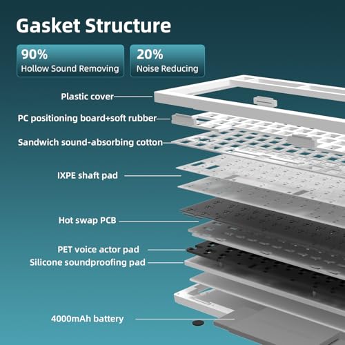 Image of ZORNHER ZH870 Wireless Mechanical Gaming Keyboard,80% Blue Custom Creamy Sound Keyboard with Lighted Up Dye Sublimation PBT Keycaps,Pre-lubed Linear Switches,Hot-Swappable,RGB Backlit