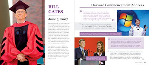 Great Speeches That Changed the World